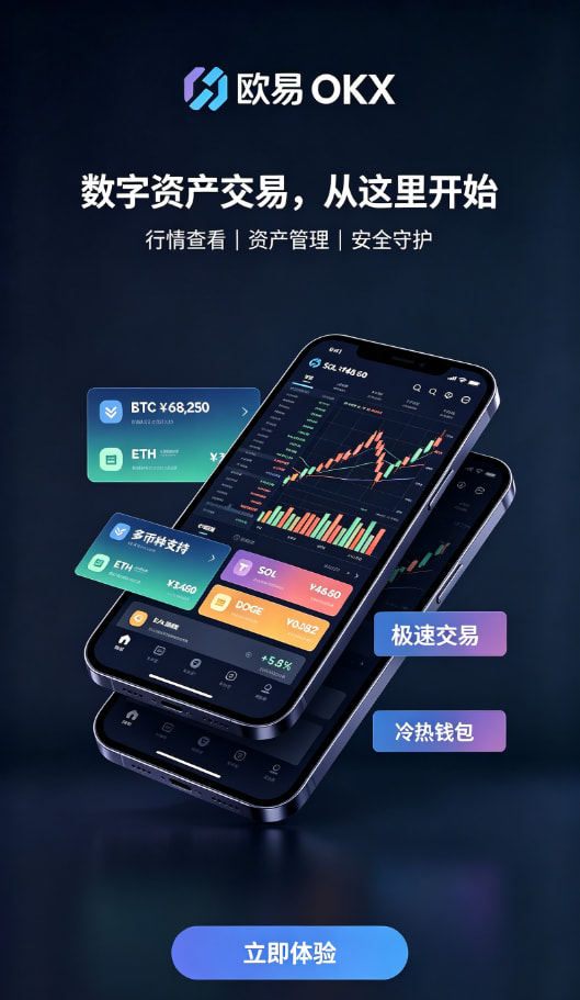 欧交易所官网下载交易界面体验